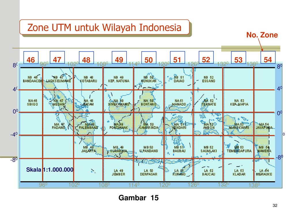 Belajar Sistim Informasi Geografis Nomor Zone Proyeksi Utm Untuk Indonesia